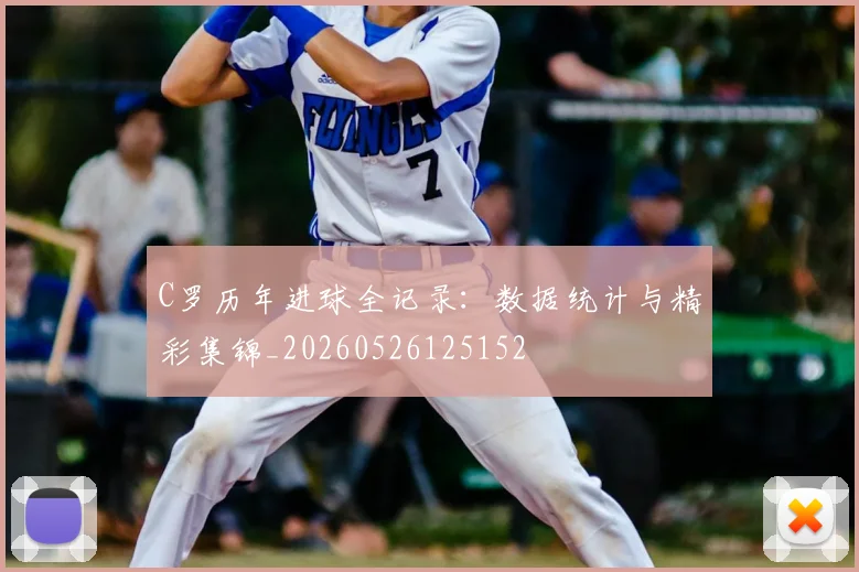 C罗历年进球全记录：数据统计与精彩集锦_20260526125152